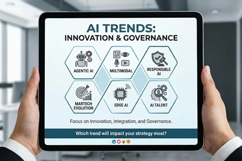 AI Trends in 2026: What to Watch